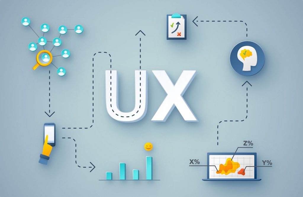 Ignite the Interest of Customers via UX Design