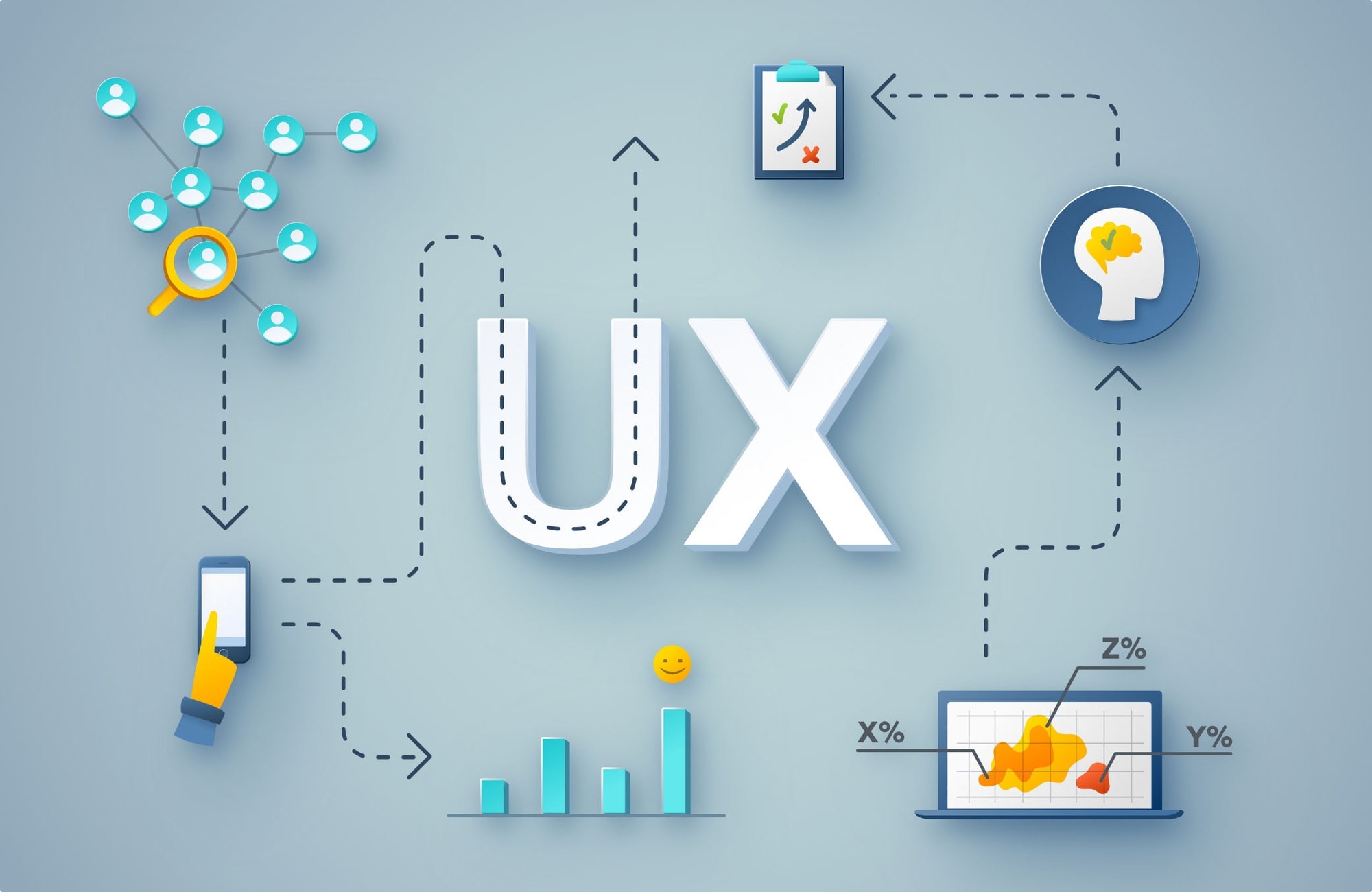 3 Best UX Practices For User-Generated Content